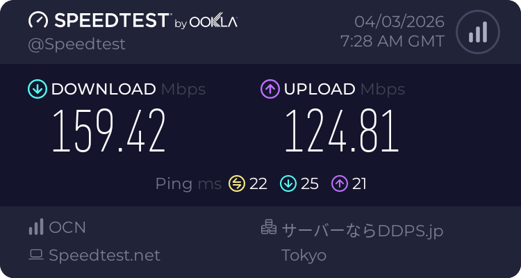 コンテニュー二条城北 Wi-Fi速度計測 チェックイン後 下り159Mbps