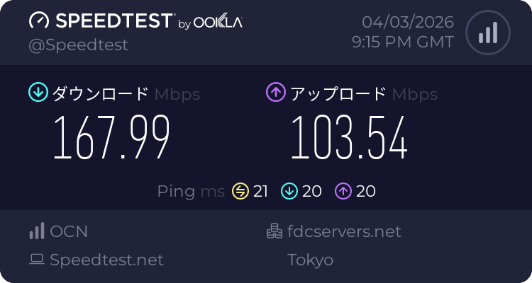 コンテニュー二条城北 Wi-Fi速度計測 早朝 下り167Mbps