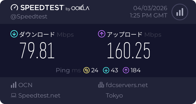 コンテニュー二条城北 Wi-Fi速度計測 夜間 下り79Mbps