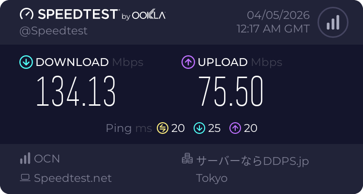 ルーマプラザ Wi-Fi速度計測 早朝 下り134Mbps